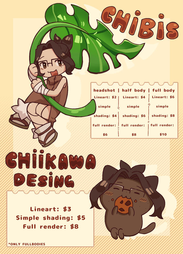 Chibi + Chiikawa